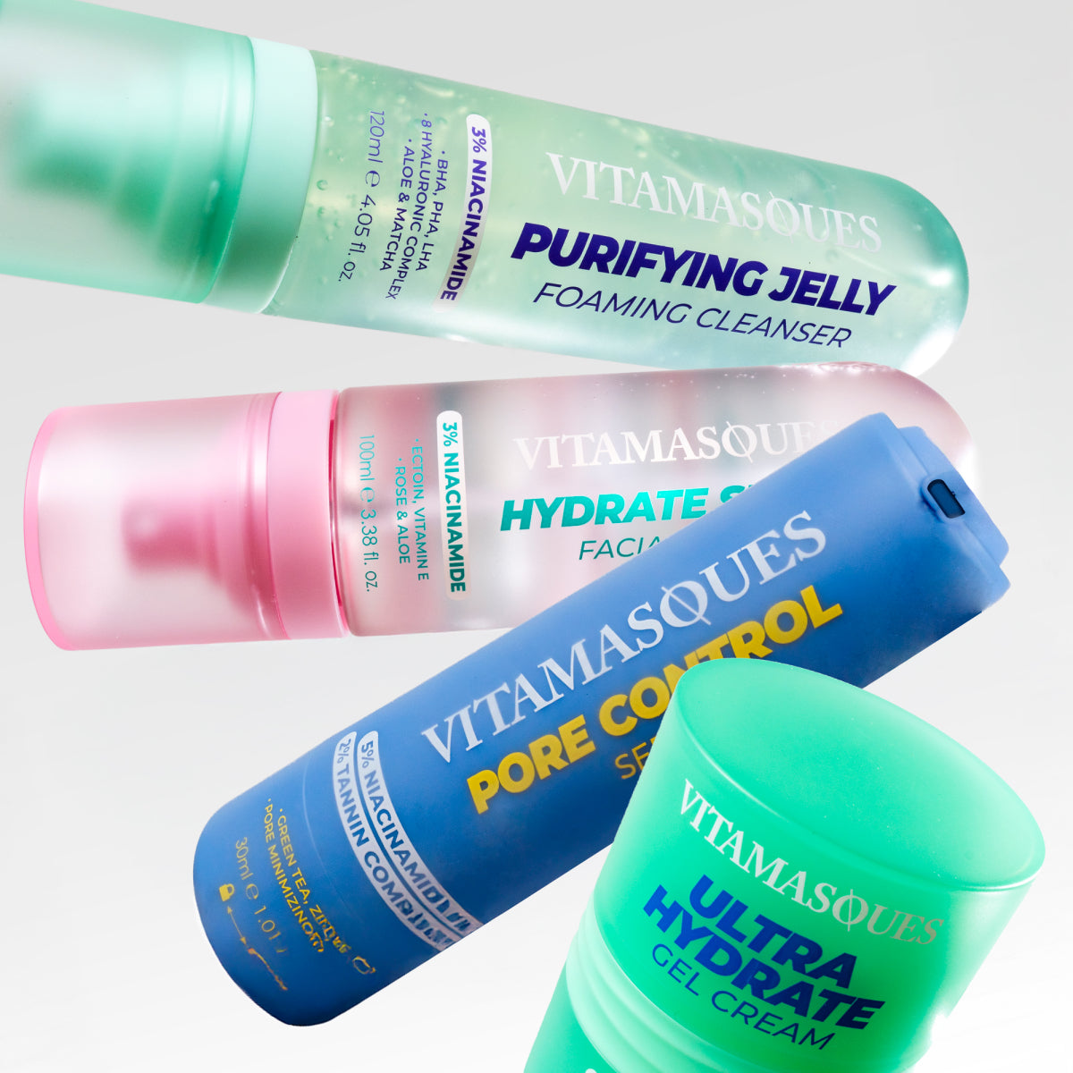 Pore Control Skincare Set